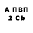 Бутират вода Lynda W
